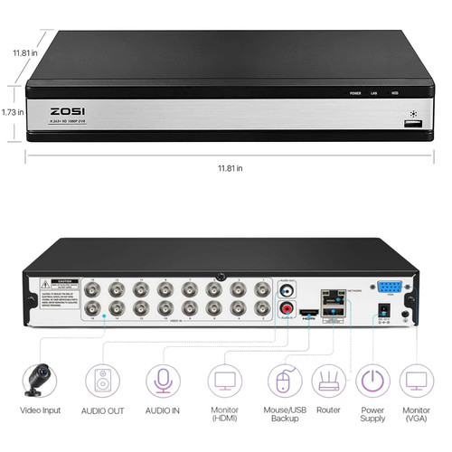 Zosi channel 265 1080p - h.265+,