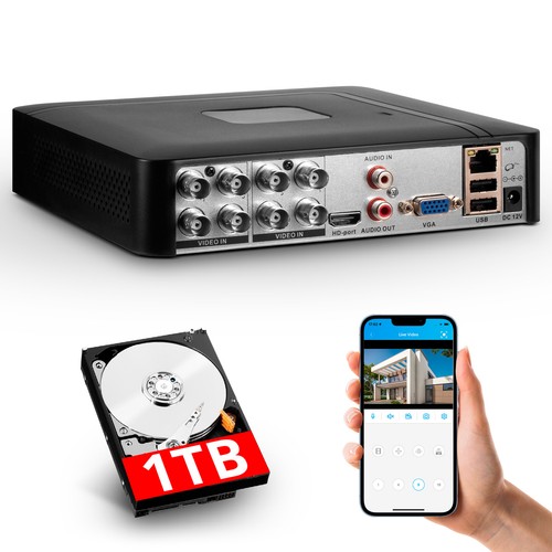 Channel 265 dvr 1080p - 8,